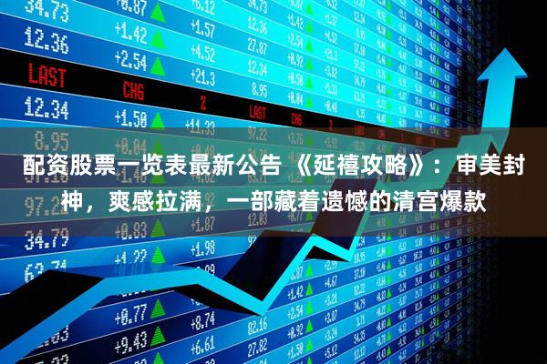 配资股票一览表最新公告 《延禧攻略》：审美封神，爽感拉满，一部藏着遗憾的清宫爆款